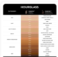 HOURGLASS KOREKTOR kolory.png